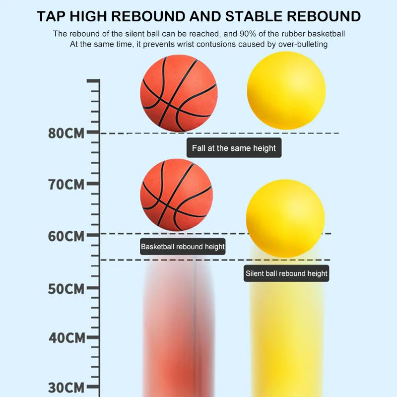High Quality Outdoor Sport Game Basket Ball Bouncing Mute Ball Silent Basketball Ball for Indoor